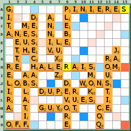 Grille de jeu
