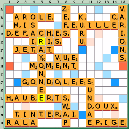 Grille de jeu