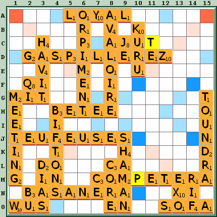 Grille de jeu