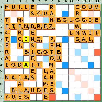 Grille de jeu