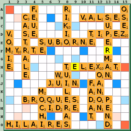 Grille de jeu