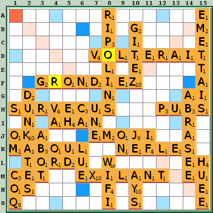 Grille de jeu