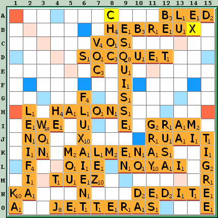 Grille de jeu