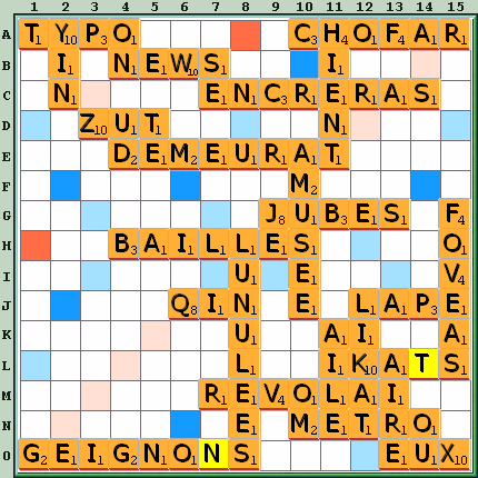 Grille de jeu
