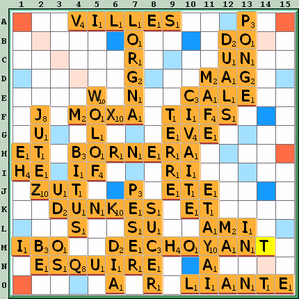 Grille de jeu