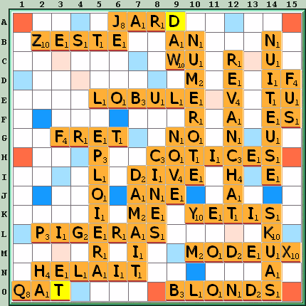Grille de jeu