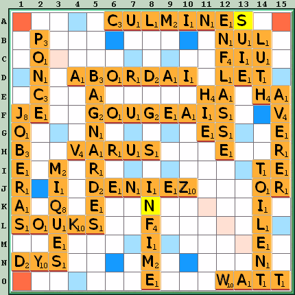 Grille de jeu
