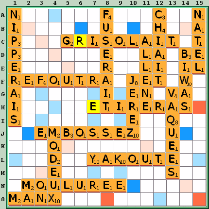 Grille de jeu