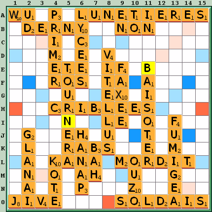Grille de jeu