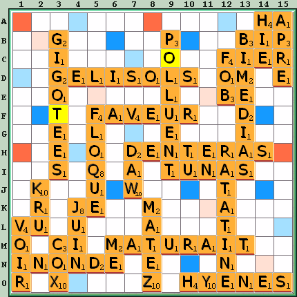 Grille de jeu