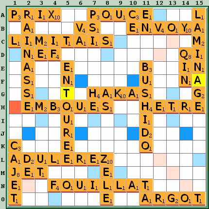 Grille de jeu