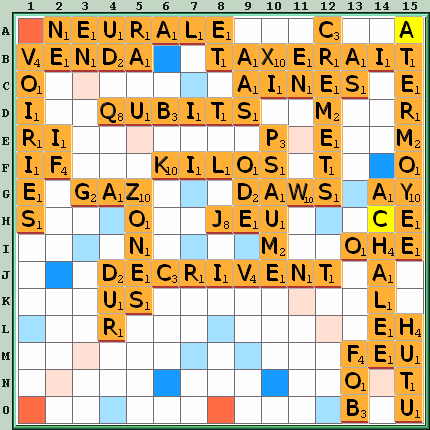 Grille de jeu
