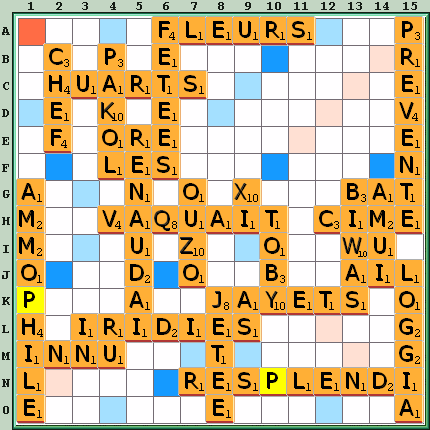 Grille de jeu