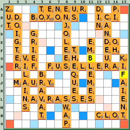 Grille de jeu