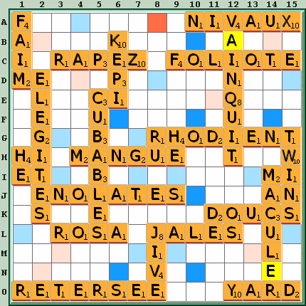 Grille de jeu