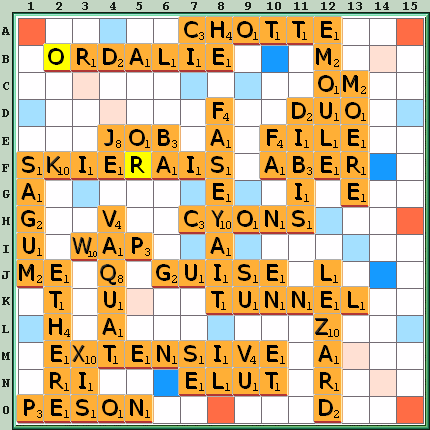 Grille de jeu