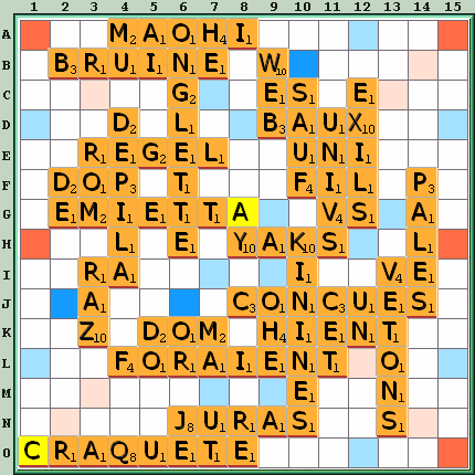 Grille de jeu