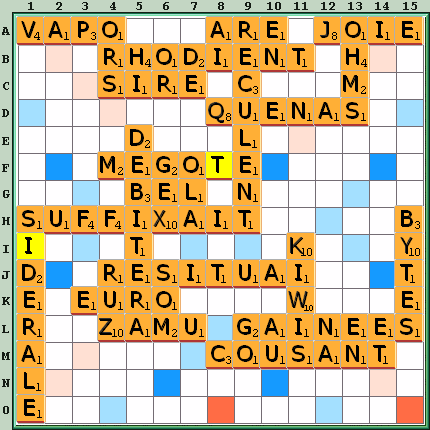 Grille de jeu