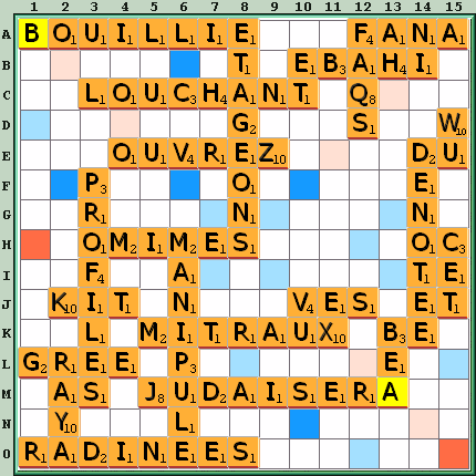 Grille de jeu