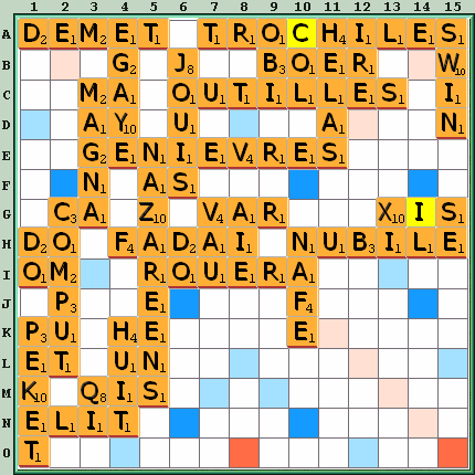 Grille de jeu