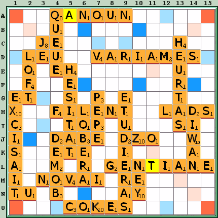Grille de jeu