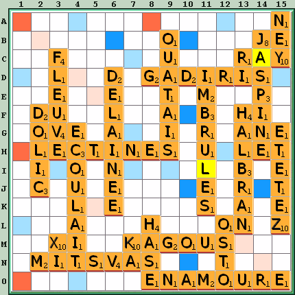 Grille de jeu