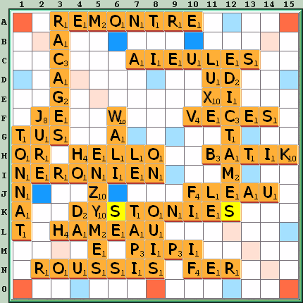 Grille de jeu