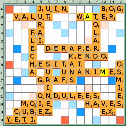 Grille de jeu
