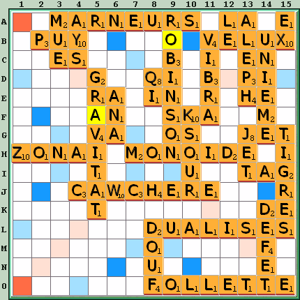 Grille de jeu