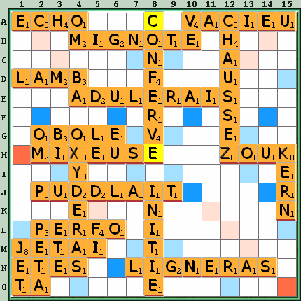 Grille de jeu
