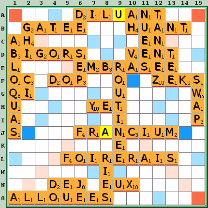 Grille de jeu