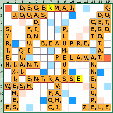 Grille de jeu