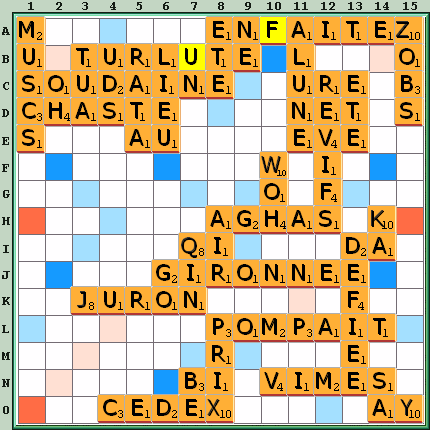 Grille de jeu