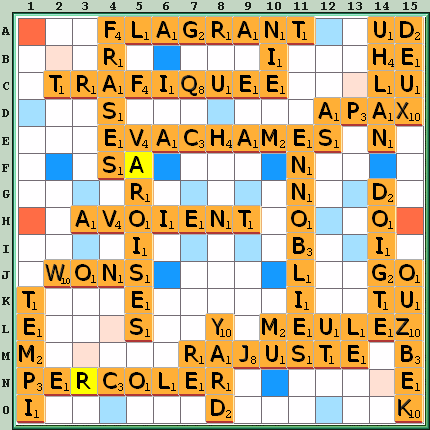 Grille de jeu