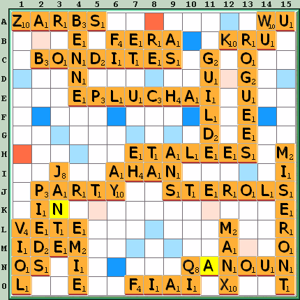 Grille de jeu