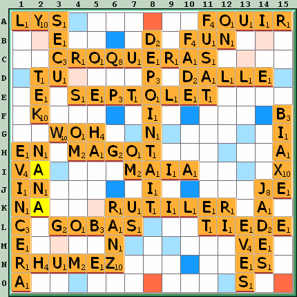 Grille de jeu