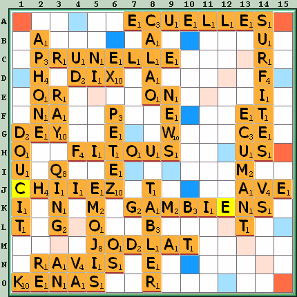 Grille de jeu