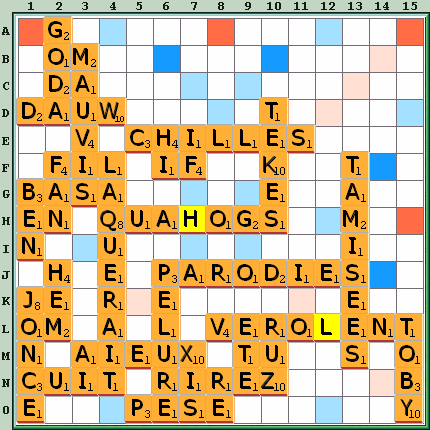 Grille de jeu