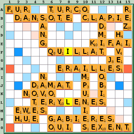Grille de jeu