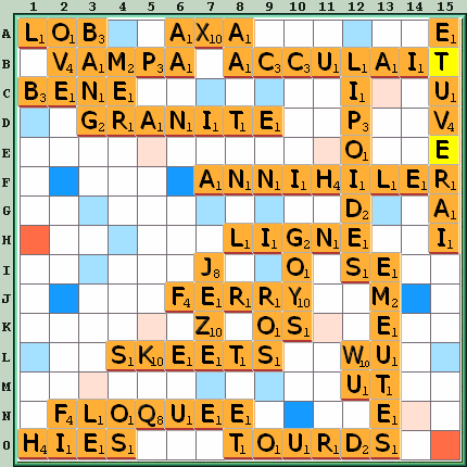 Grille de jeu
