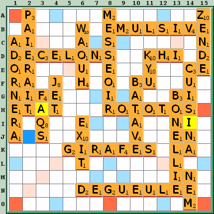 Grille de jeu