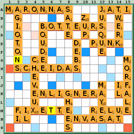 Grille de jeu