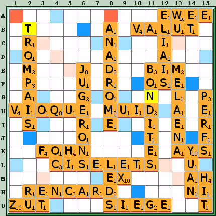 Grille de jeu