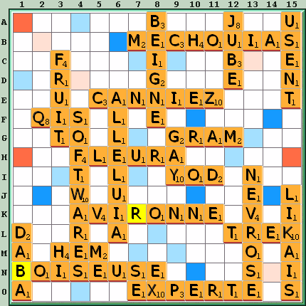 Grille de jeu