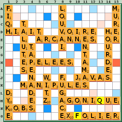 Grille de jeu