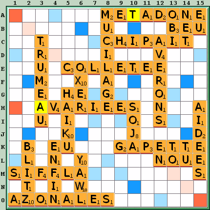 Grille de jeu
